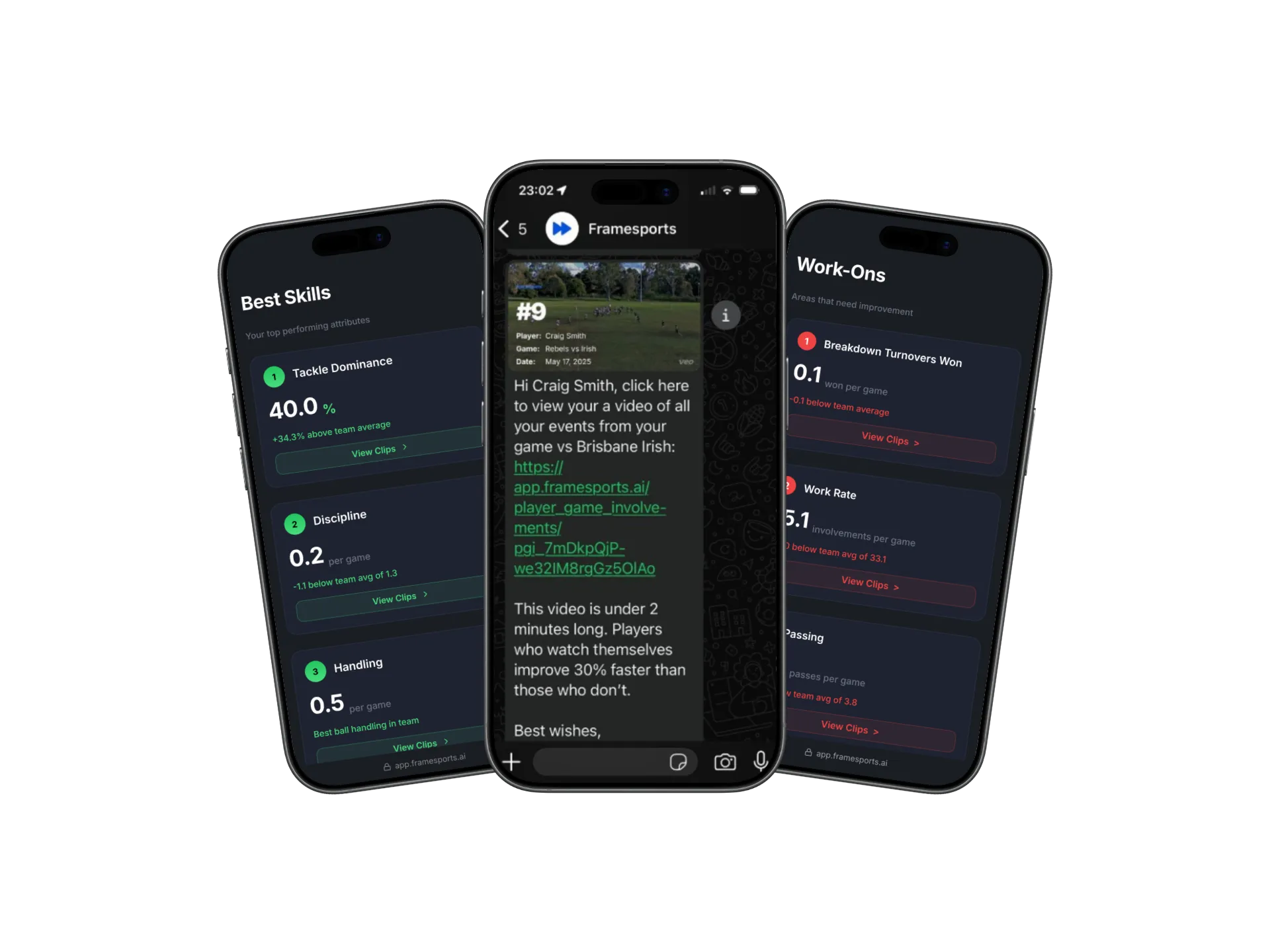 Phones showing best skills, automated WhatsApp feedback, and work-ons for player engagement